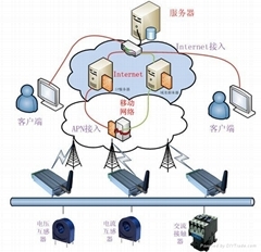 聚焦北京聚英翱翔电子 智能网络设备领域的技术深耕与品质保障