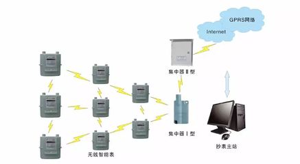 《智能新思维 平衡实效与奢技的边界》